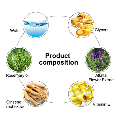 Huile  Essence barbe et perte de cheveux pour Homme a forte croissance